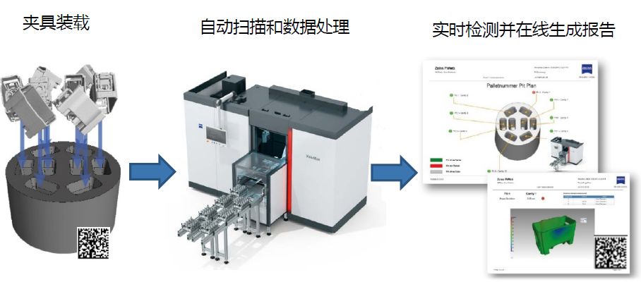 天门天门蔡司天门工业CT